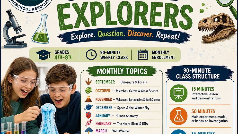 Science Explorers Homeschool